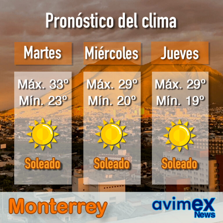 Clima en Monterrey supera los 40 grados AVIMEX NEWS