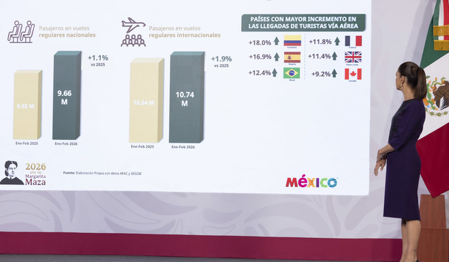 post_2026-04-24_Conferencia_de_prensa_matutina-Palacio_Nacional_06_GM