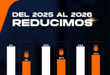 Disminuyen indicadores delictivos en Juárez, Nuevo León