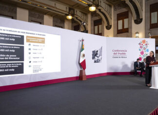 Paquete Económico 2027 es responsable, garantiza bienestar, sin nuevos impuestos ni gasolinazos y mantiene incentivos