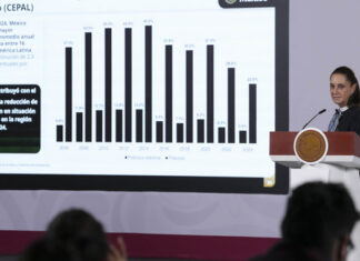 Hay crecimiento y distribución de la riqueza; México contribuyó con el 60% en reducción de la pobreza, según la CEPAL